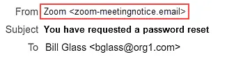 BullPhish ID new global domains