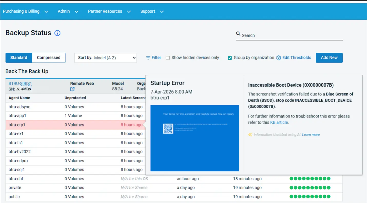 Datto BCDR: AI-gestuurde verificatie van schermafbeeldingen